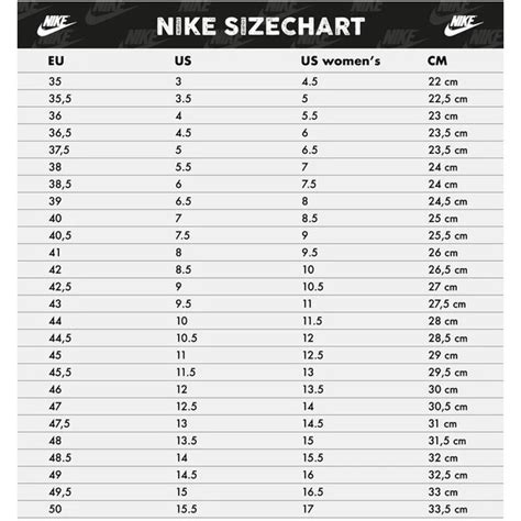 how nike dunks fit|nike dunk sizing chart.